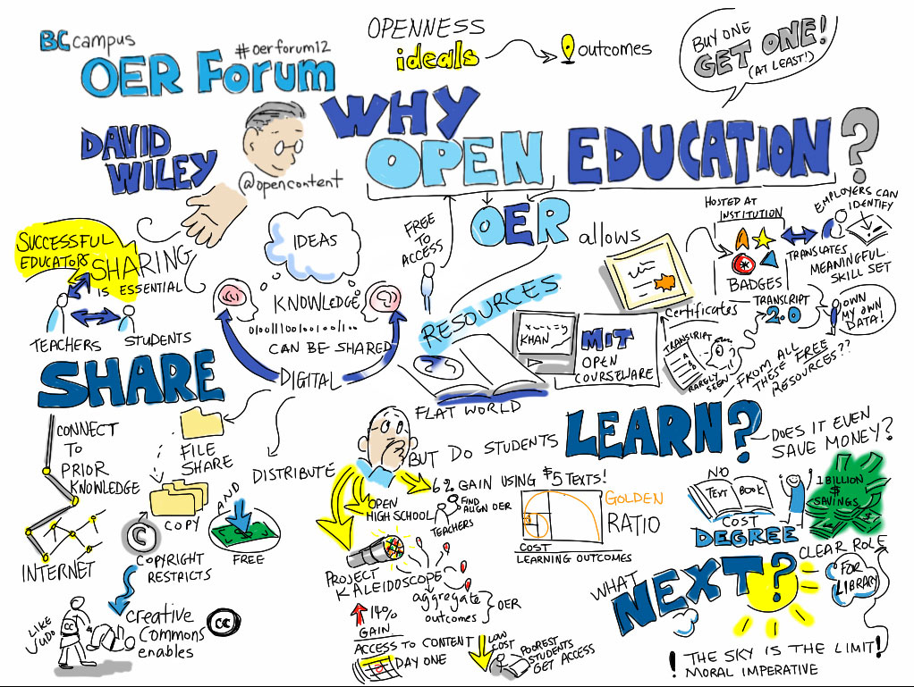 Why Open Education