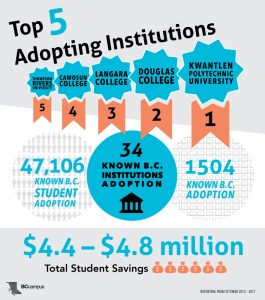 13 Trend Bloggers You Want To Be Following On Instagram NOW