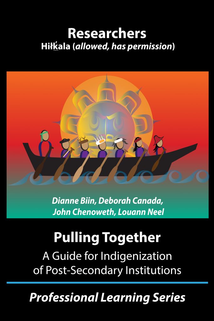 Cover image of the Pulling Together Researcher's guide. An artistic rendering of 7 people paddling in a canoe in front of yellow sun in an orange sky is shown. 