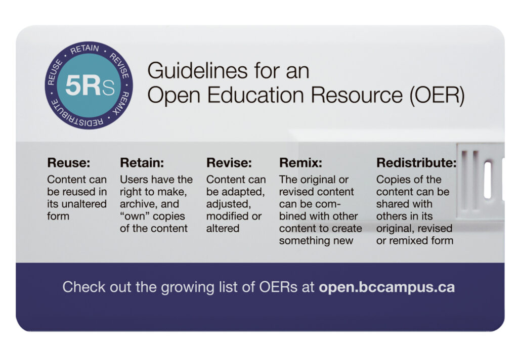 Upclose shot of back of USB card with Guidelines for an Open Education Resource outlined