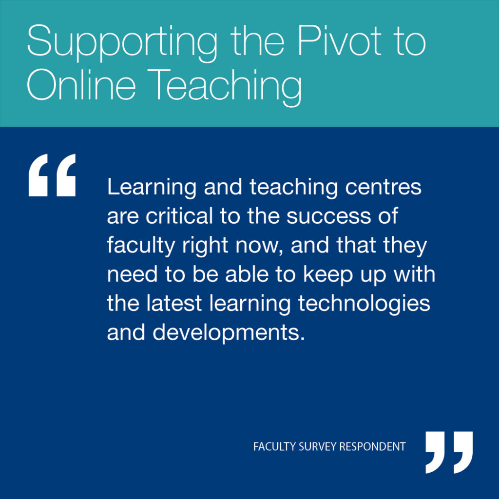 Quote from respondent: “Learning and teaching centres are critical tot the success of faculty right now, and that they need to be able to keep up with the latest learning technologies and developments.”