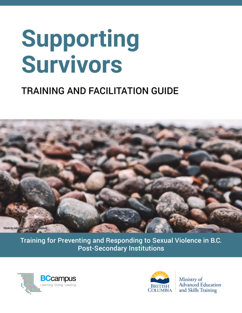 Pressbooks cover for the resource, 
Supporting Survivors: Training and Facilitation Guide. 