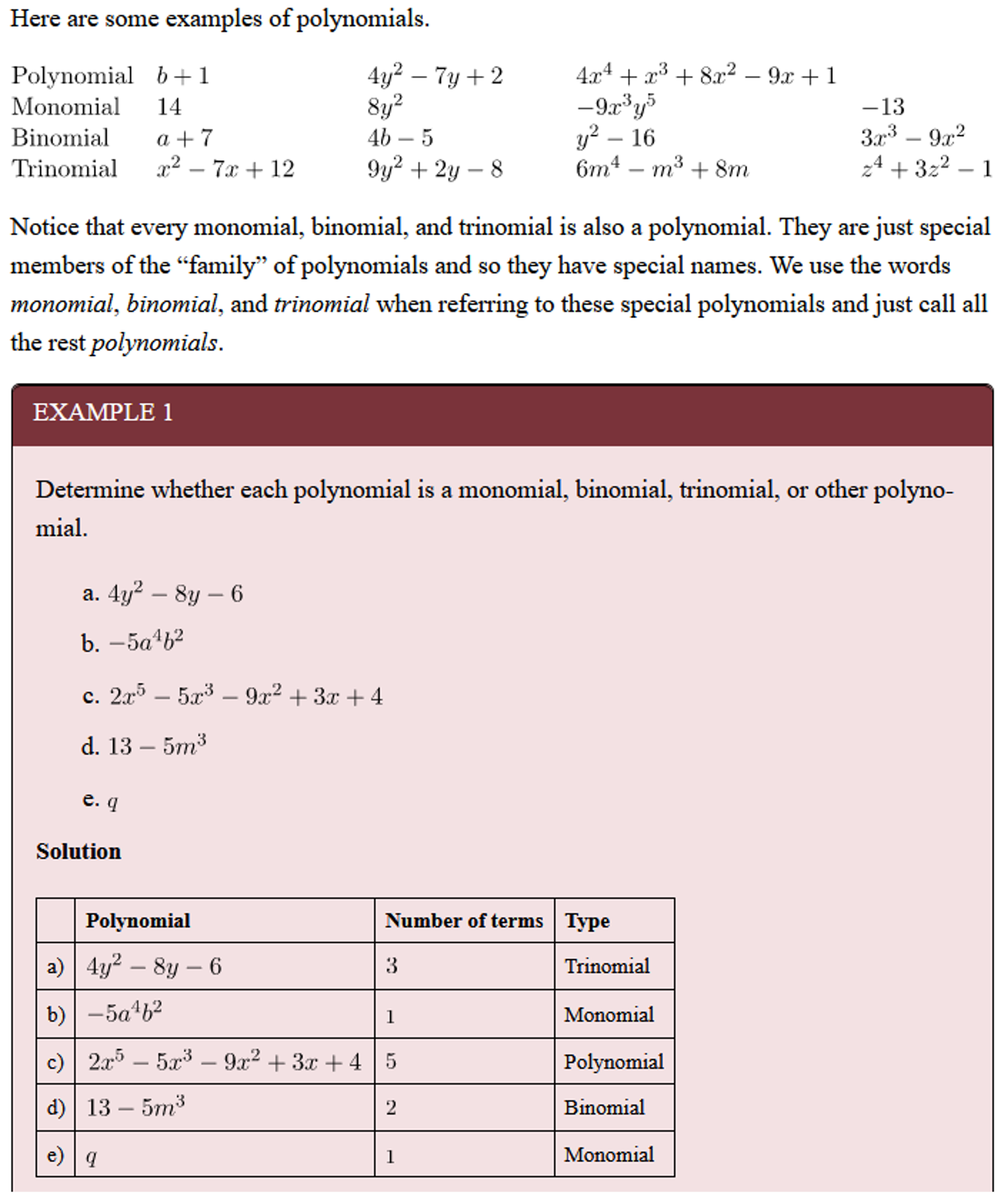 Who Needs LaTeX BCcampus who-needs-latex-bccampus