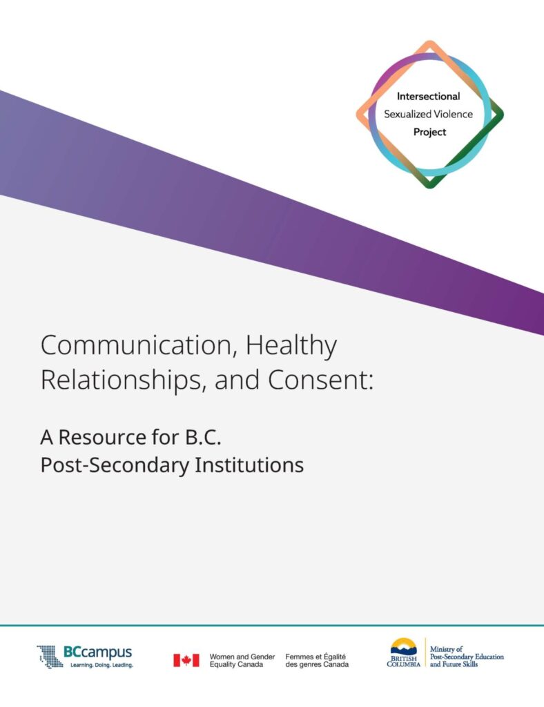 Pressbooks cover for the resource, Communication, Healthy Relationships, and Consent. 